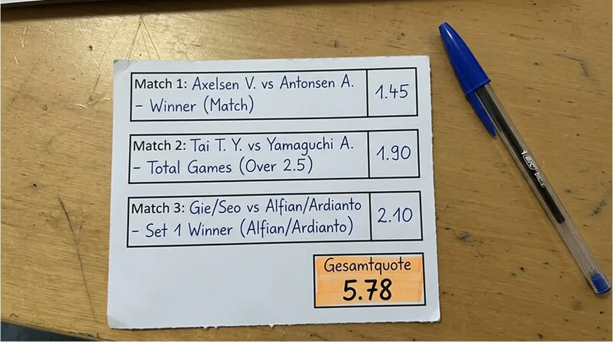 Badminton-Akkumulatorwette Wettschein mit strukturiert ausgewählten Auswahlen und Gesamtquote