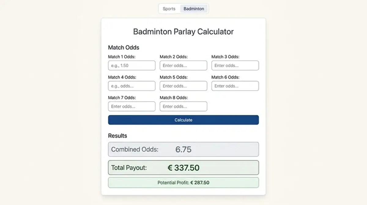 Parlay-Rechner für Badminton-Kombiwetten: Online-Tool zur Berechnung von Gesamtquote, Auszahlung und Kombi-Bonus-Effekt