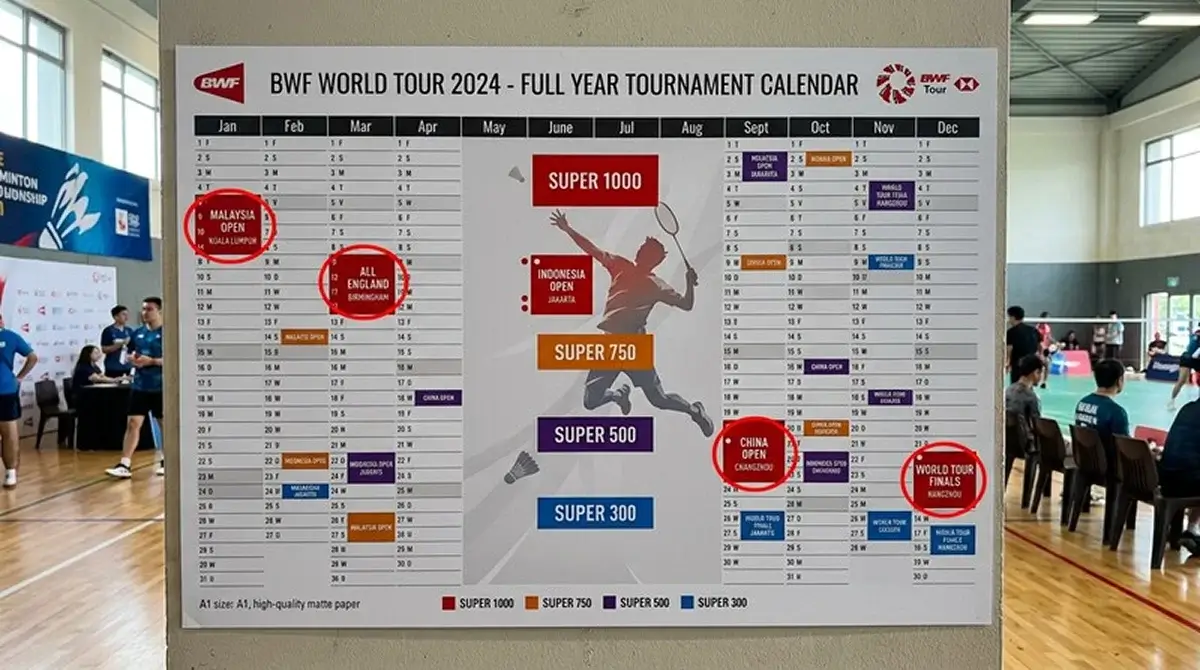 BWF World Tour Turnierkalender als Planungshilfe für Badminton-Kombiwetten-Budget
